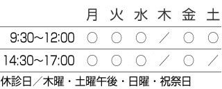 診療時間表