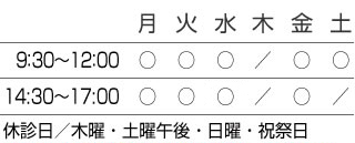 診療時間表